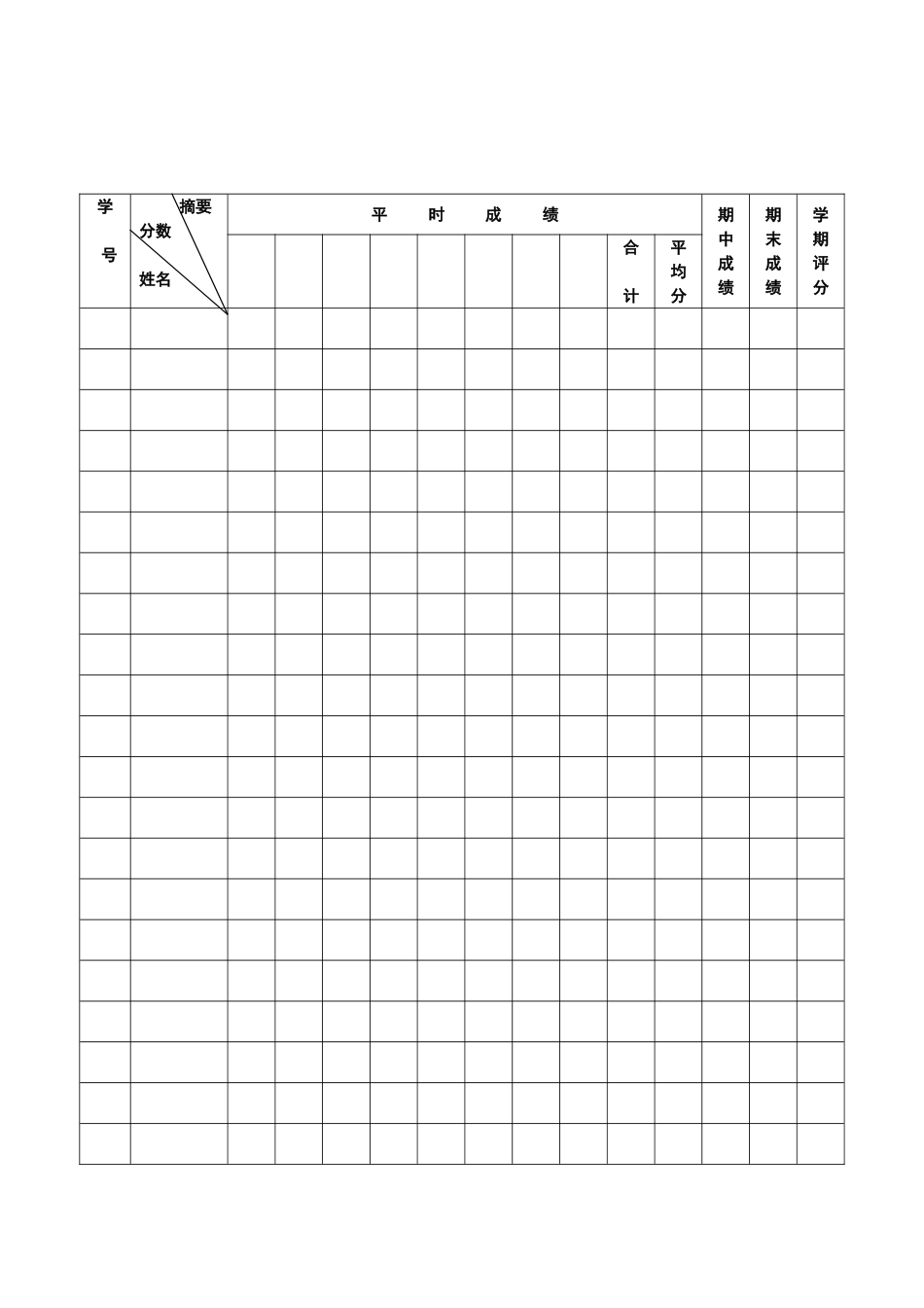 04.成绩登记表.doc_第3页