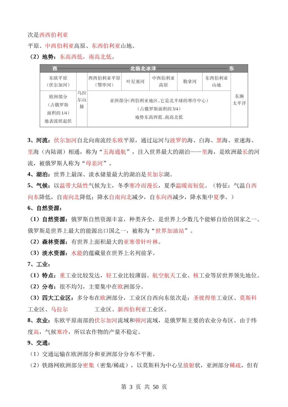 专题10 俄罗斯和印度.docx_第3页