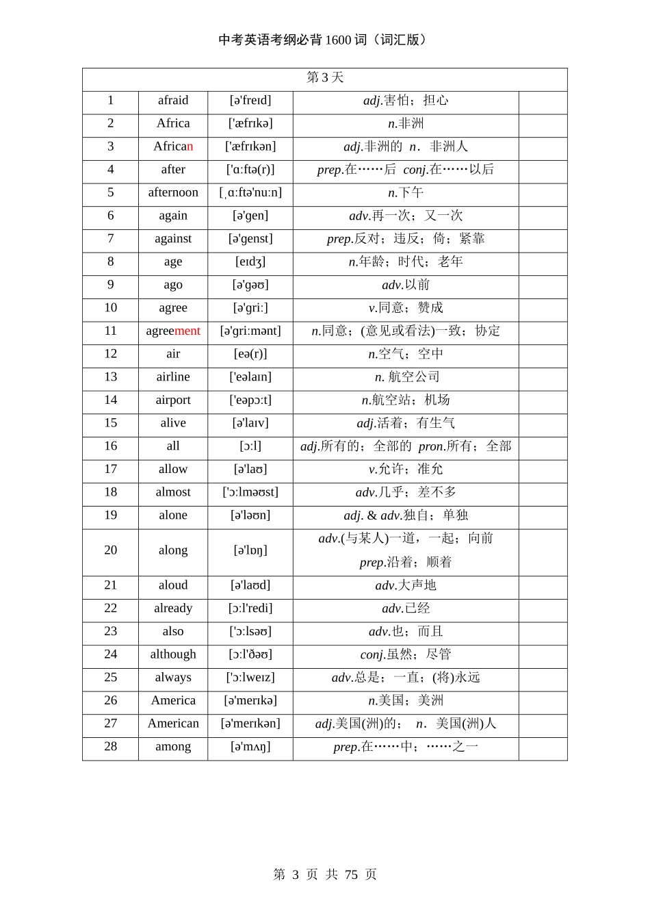 中考英语考纲必背1600词（词汇版）.docx_第3页