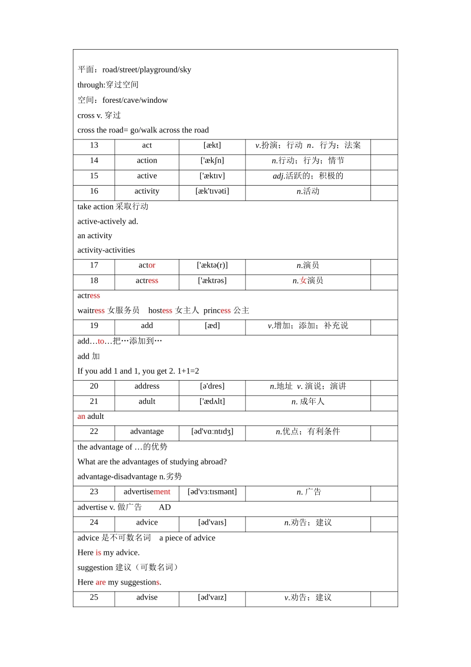 中考英语考纲必备重点词汇用法详解（汇总版）.docx_第3页