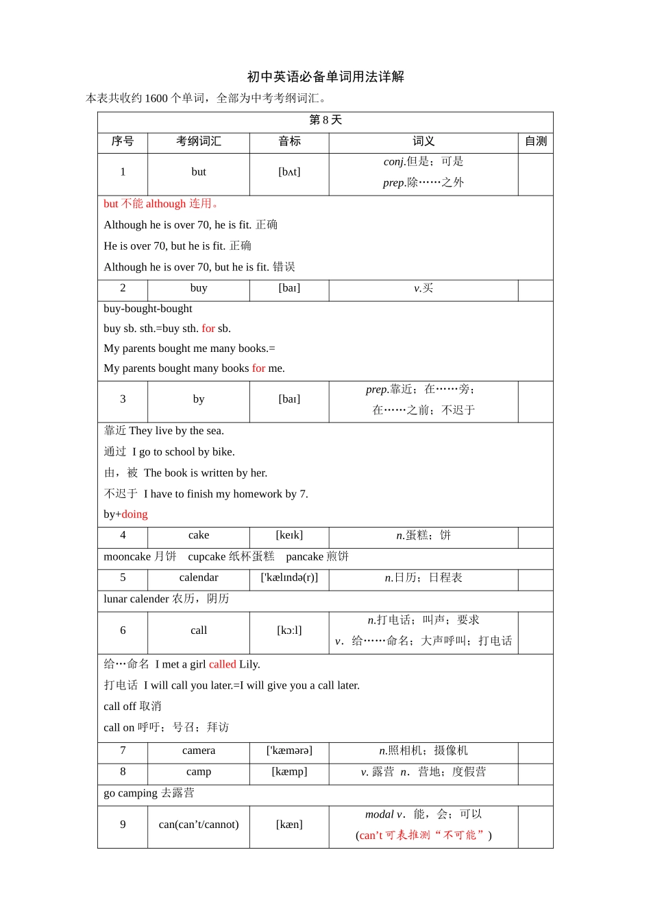 第8天_but~carry.docx_第1页