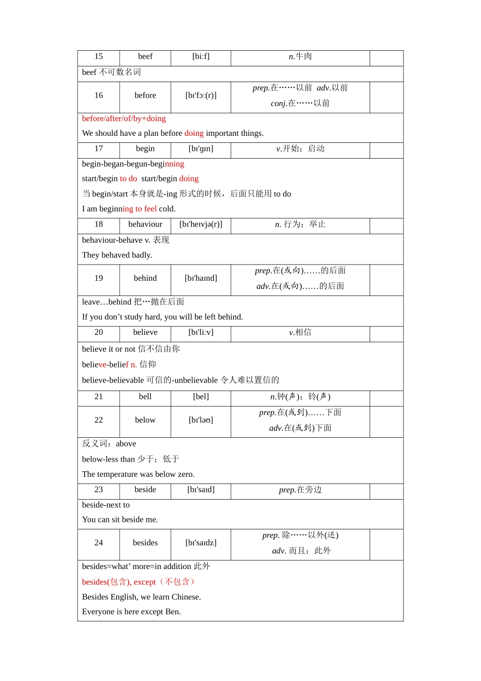 第5天_basket~between.docx_第3页