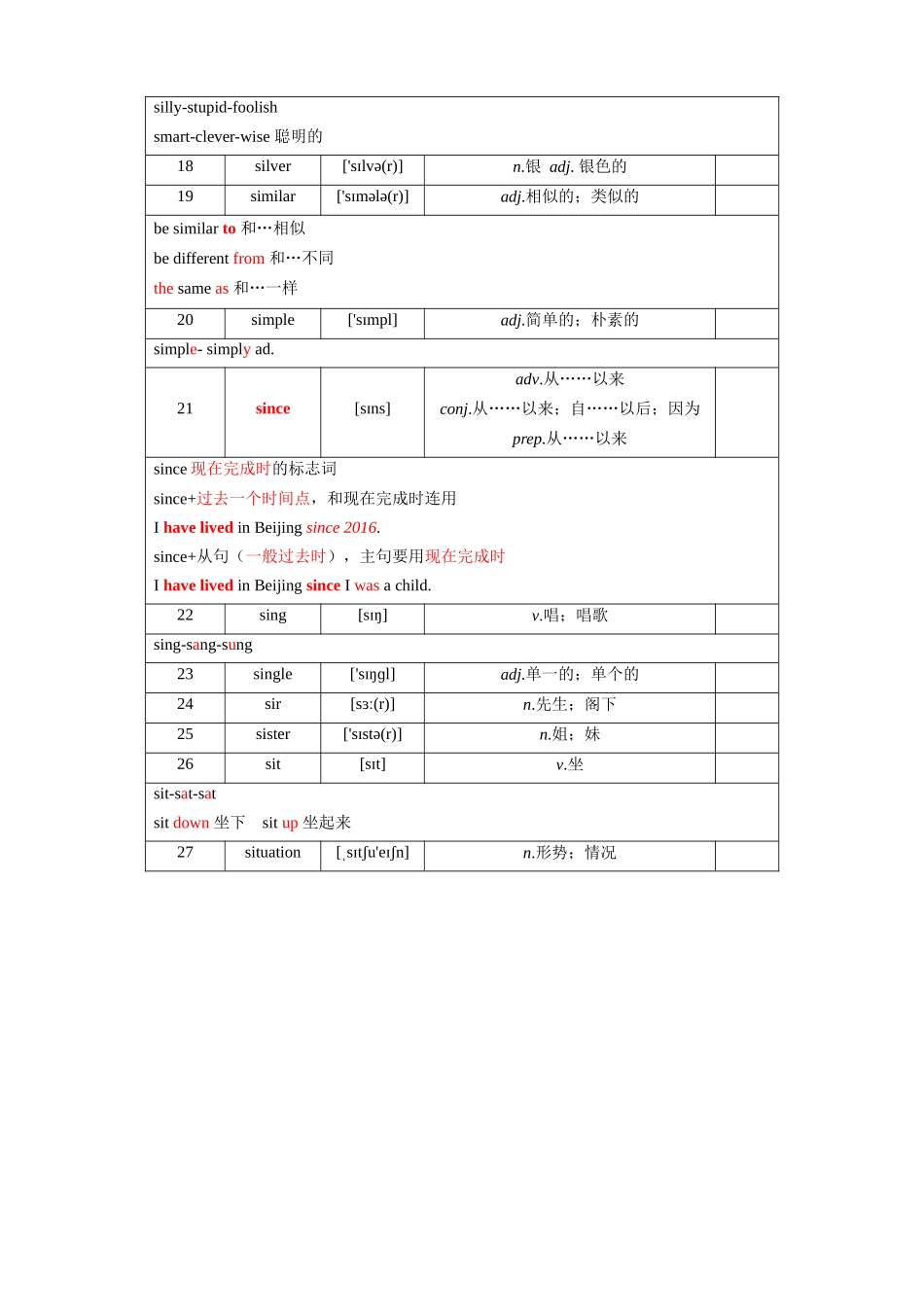 第46天_short~situation.docx_第2页