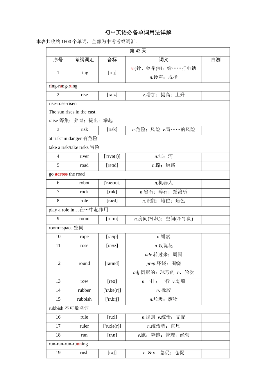 第43天_ring~sail.docx_第1页