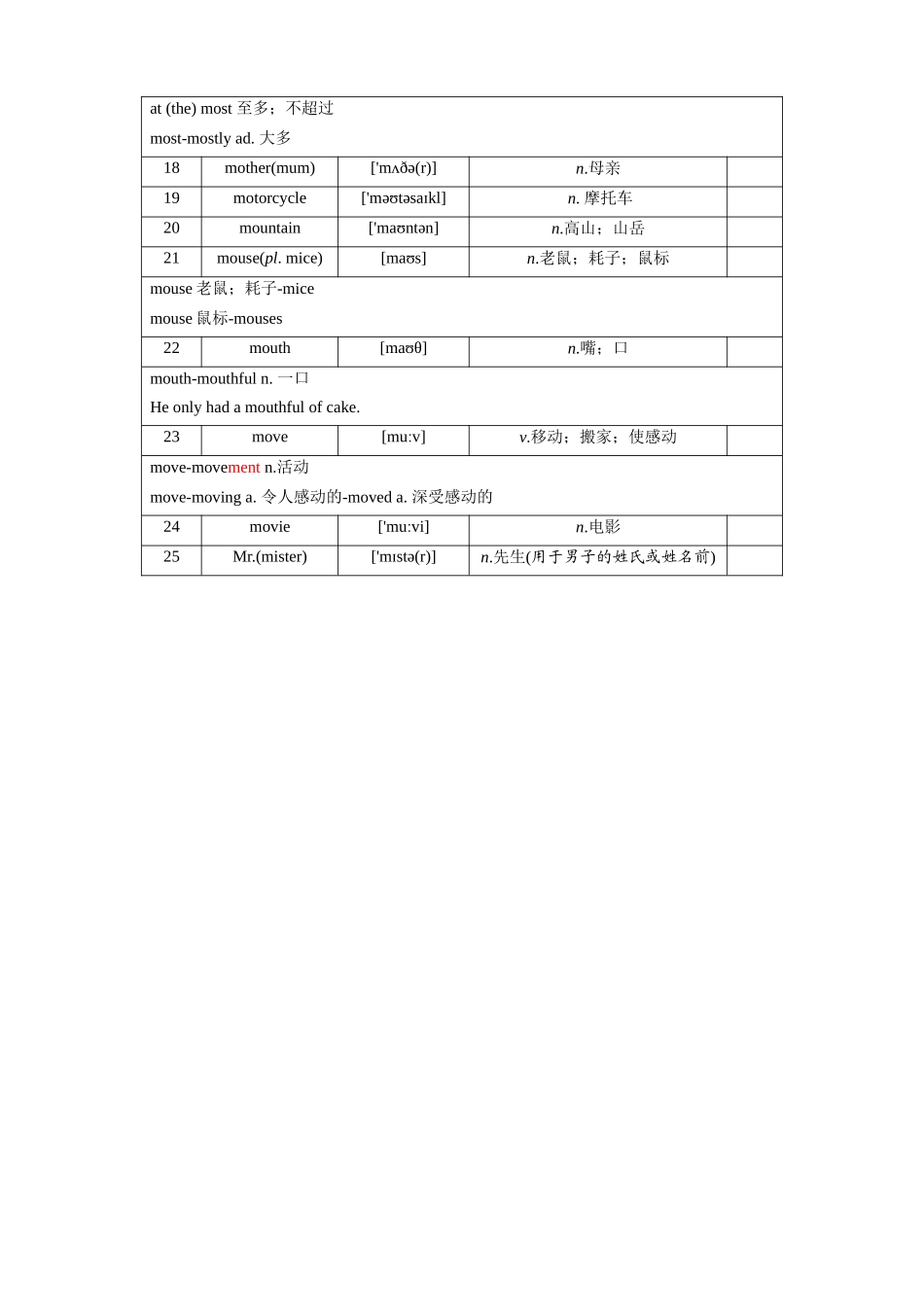 第32天_missing~Mr..docx_第2页