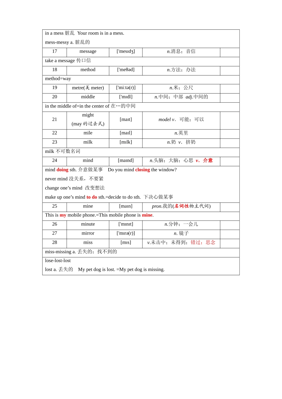 第31天_maybe~miss.docx_第2页