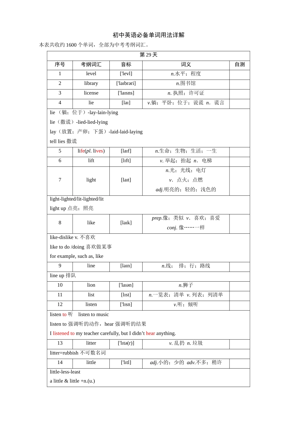 第29天_level~loud.docx_第1页