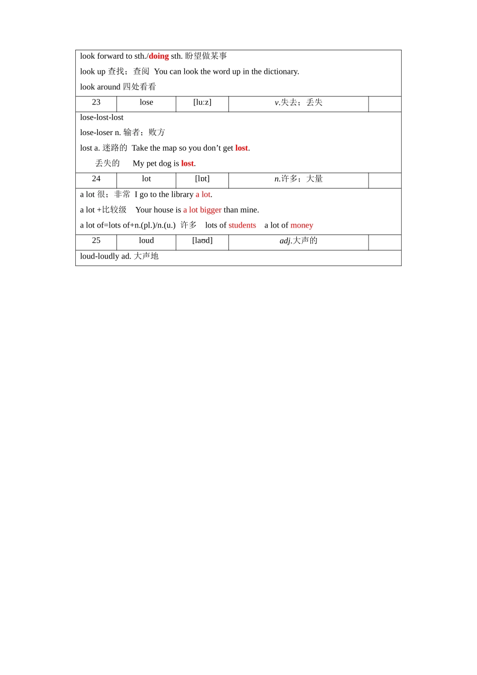 第29天_level~loud.docx_第3页