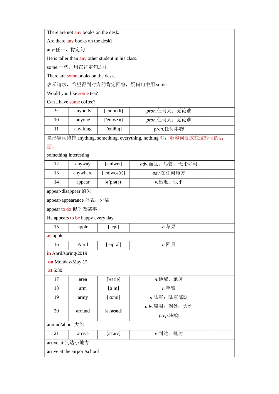 第2天_ancient~Asian.docx_第2页