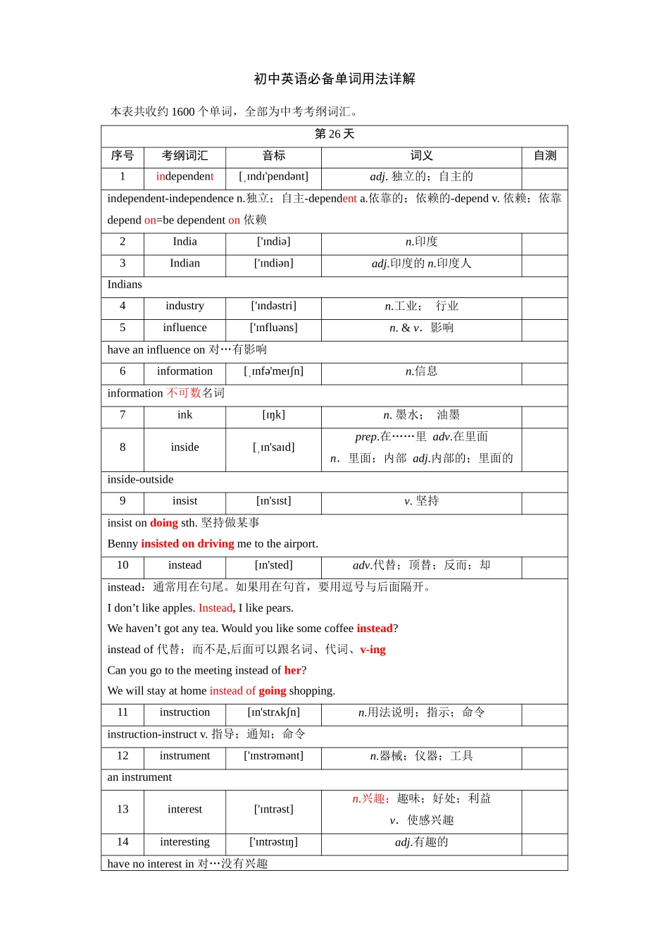 第26天_independent~jacket.docx_第1页