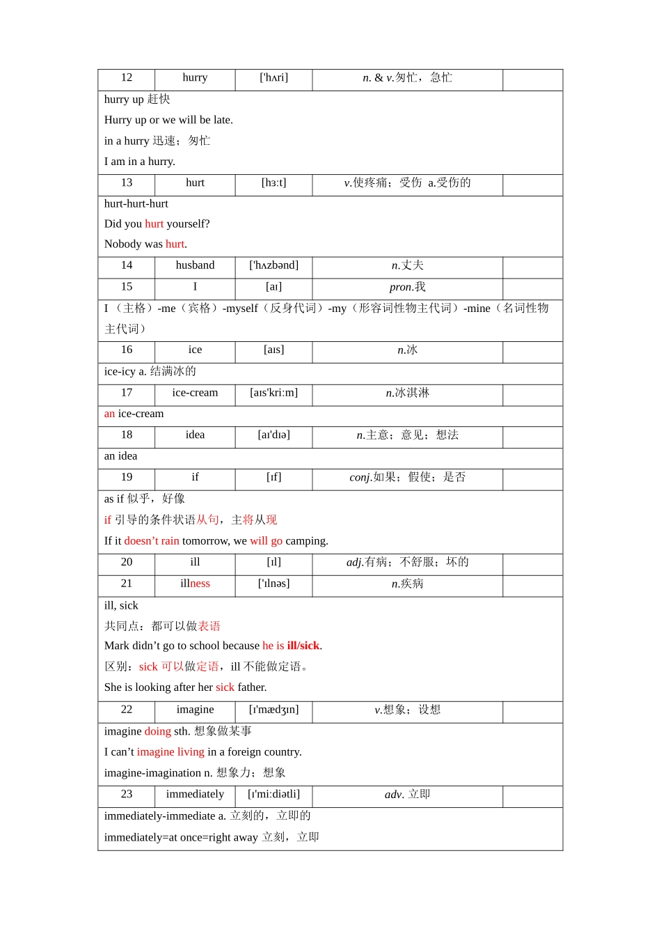 第25天_hotel~increase.docx_第2页