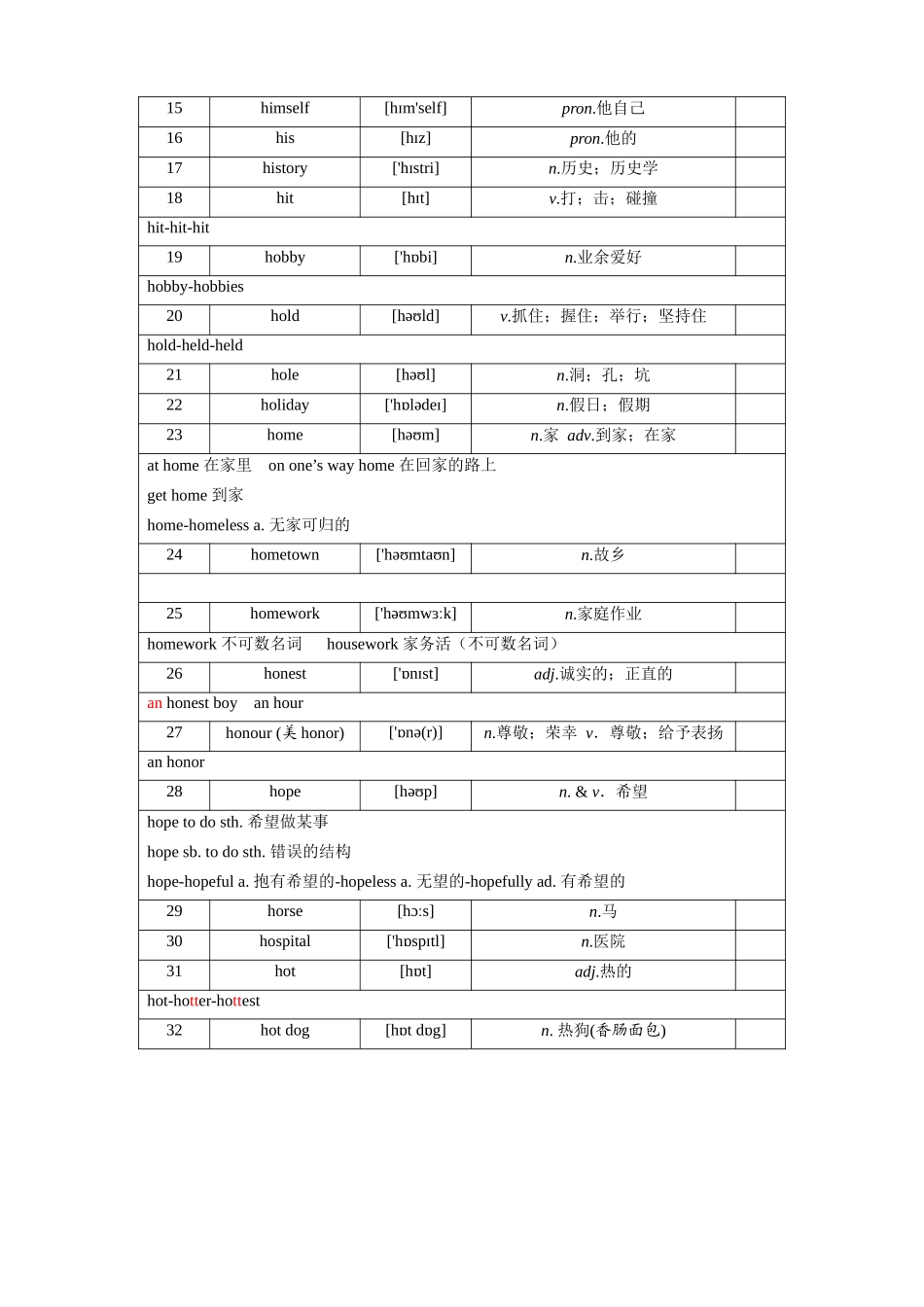 第24天_hello~hot_dog.docx_第2页