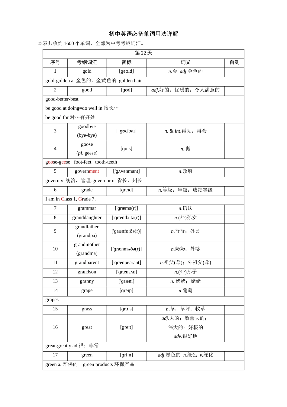 第22天_gold~guitar.docx_第1页