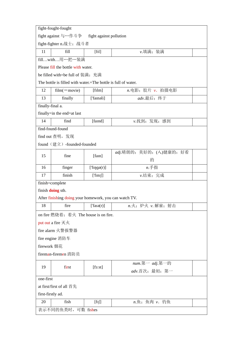 第19天_feel~flu.docx_第2页