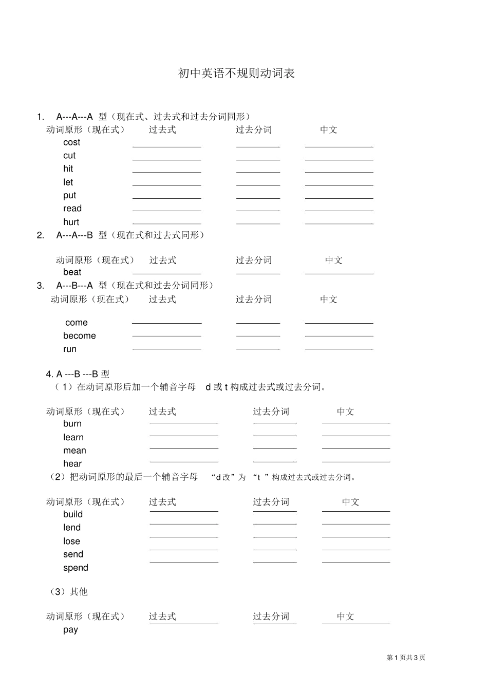 (完整版)初中英语不规则动词表-练习习题.docx_第1页