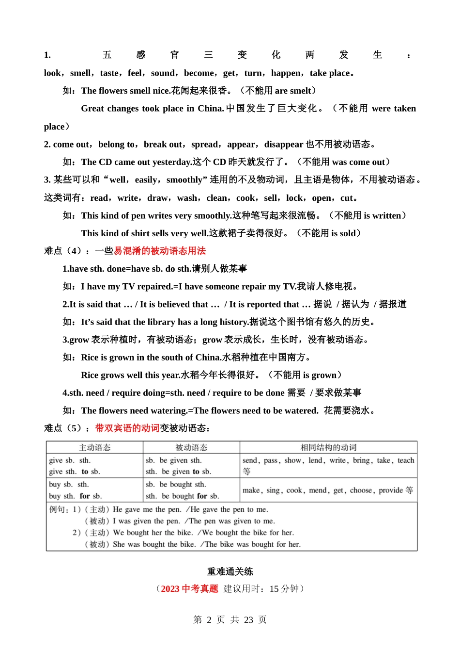 重难点08 谓语动词的语态.docx_第2页