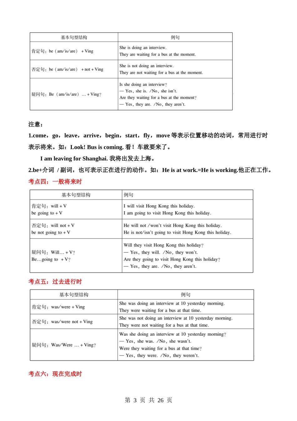 重难点07 谓语动词的时态.docx_第3页