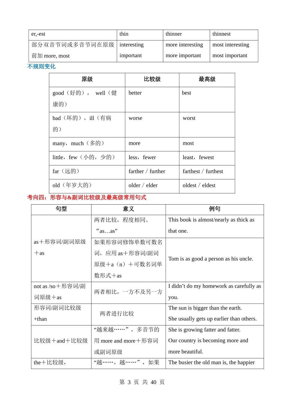 专题07 形容词&副词（用法及比较级、最高级）.docx_第3页