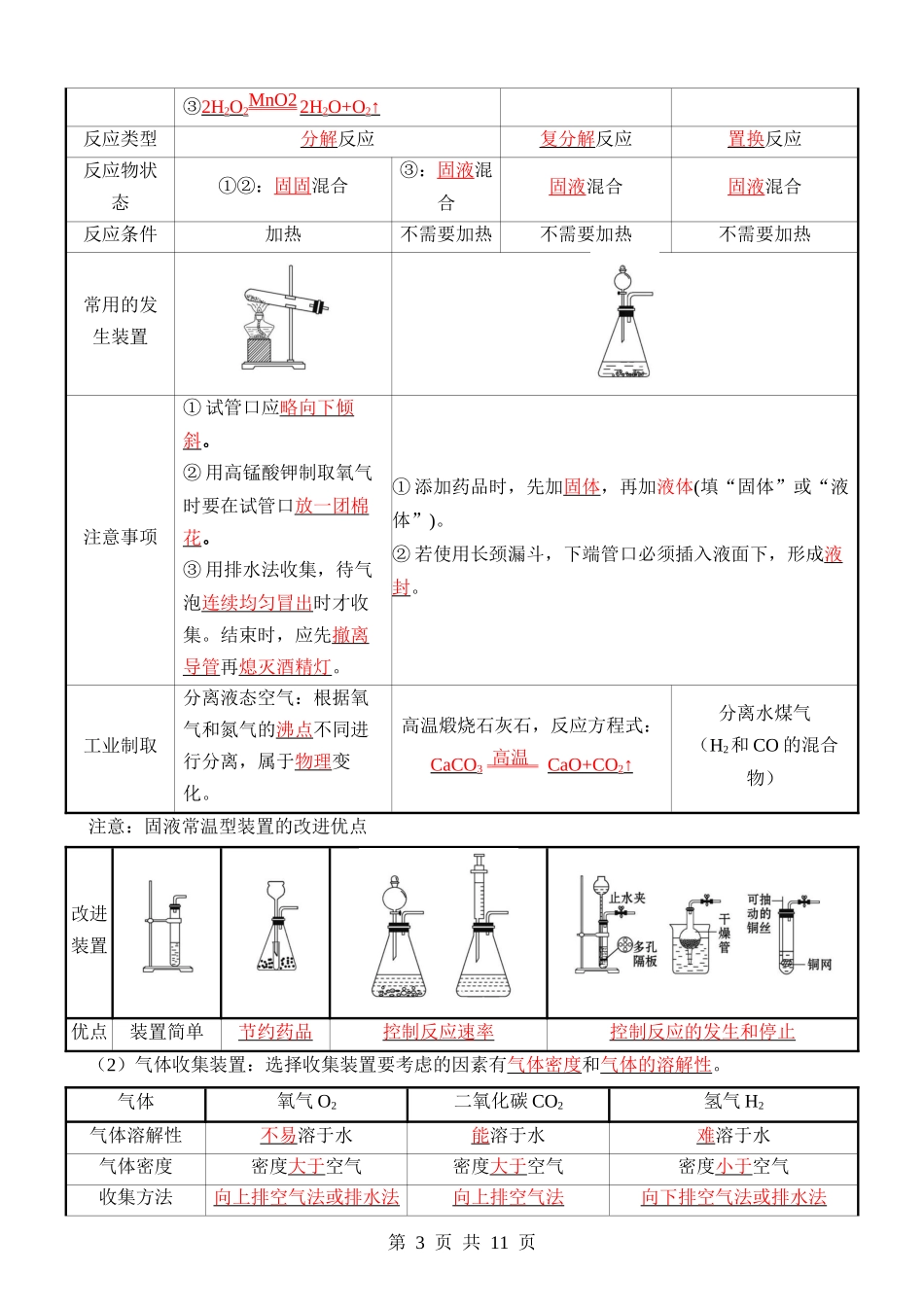 04 教材重点实验（背诵）.docx_第3页