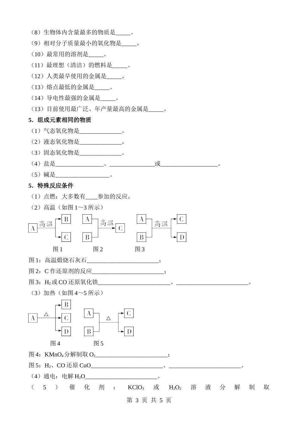 03 物质的转化与推断（默写）.docx_第3页