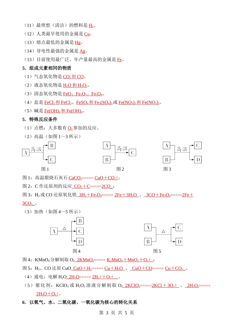 03 物质的转化与推断（背诵）.docx_第3页