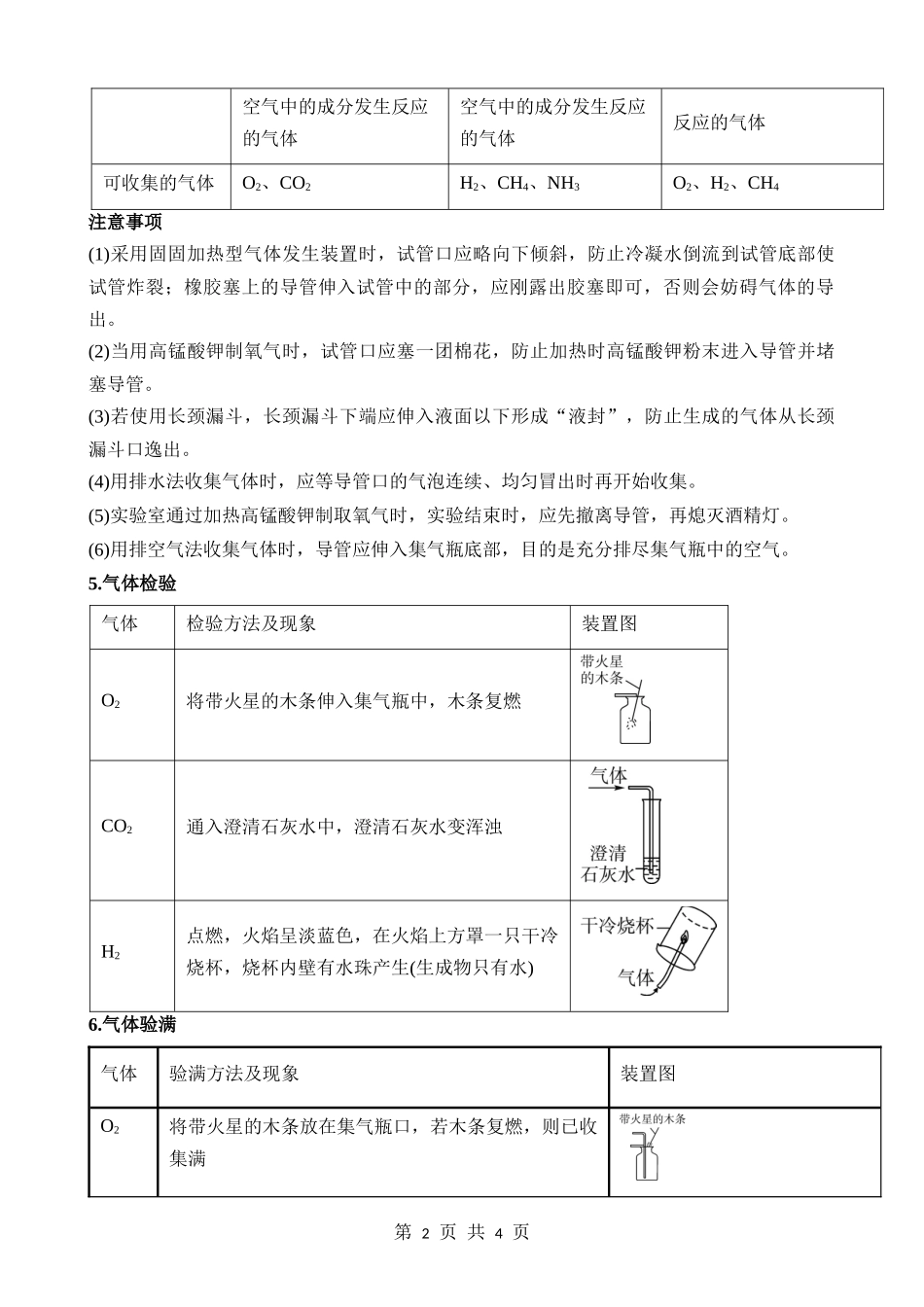 第16讲 气体制取和净化 (知识点).docx_第2页