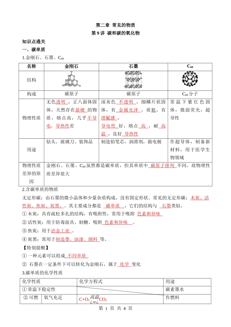 第09讲 碳和碳的氧化物 (知识点).docx_第1页