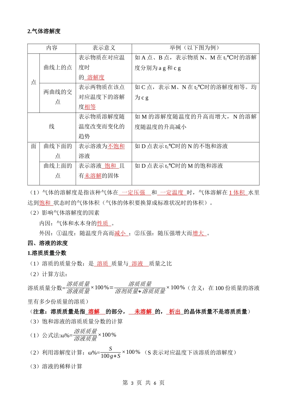 第06讲 溶液（含溶液中溶质的质量分数计算） (知识点).docx_第3页