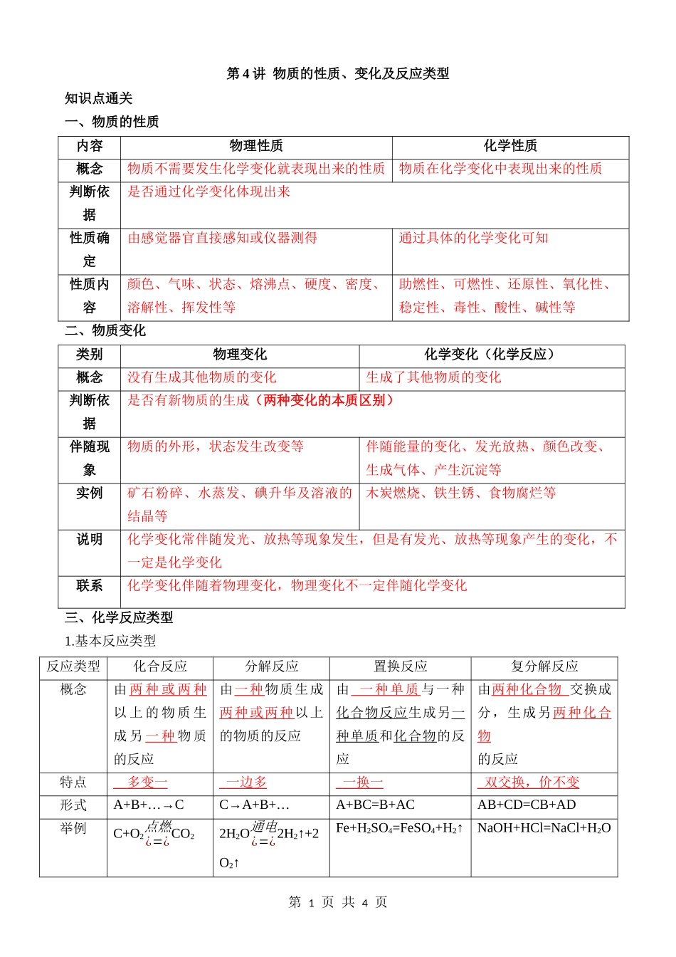 第04讲 物质的性质、变化及反应类型（含催化剂） (知识点).docx_第1页