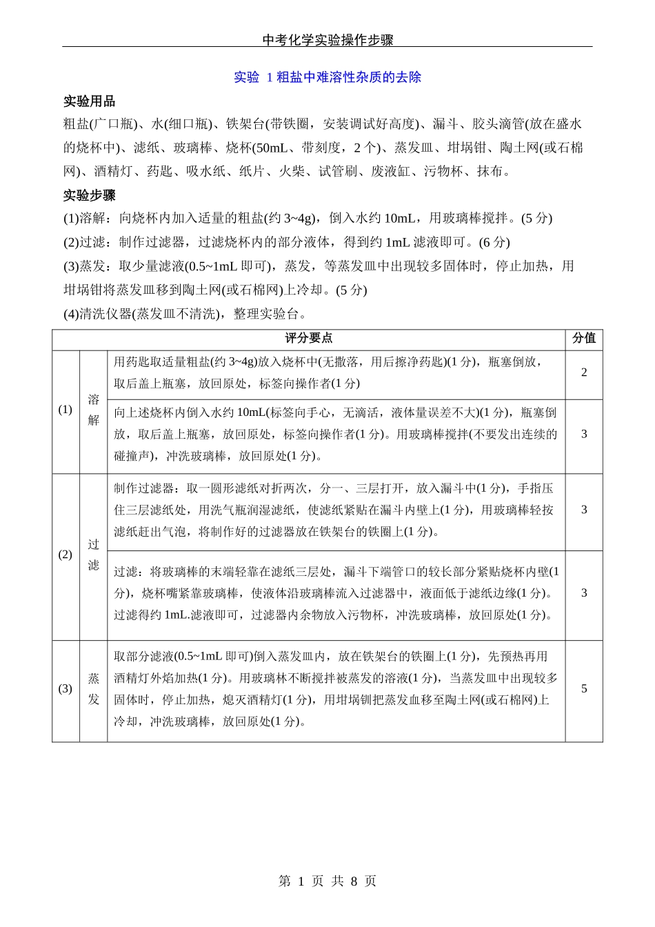 中考化学实验操作步骤（8个）.docx_第1页