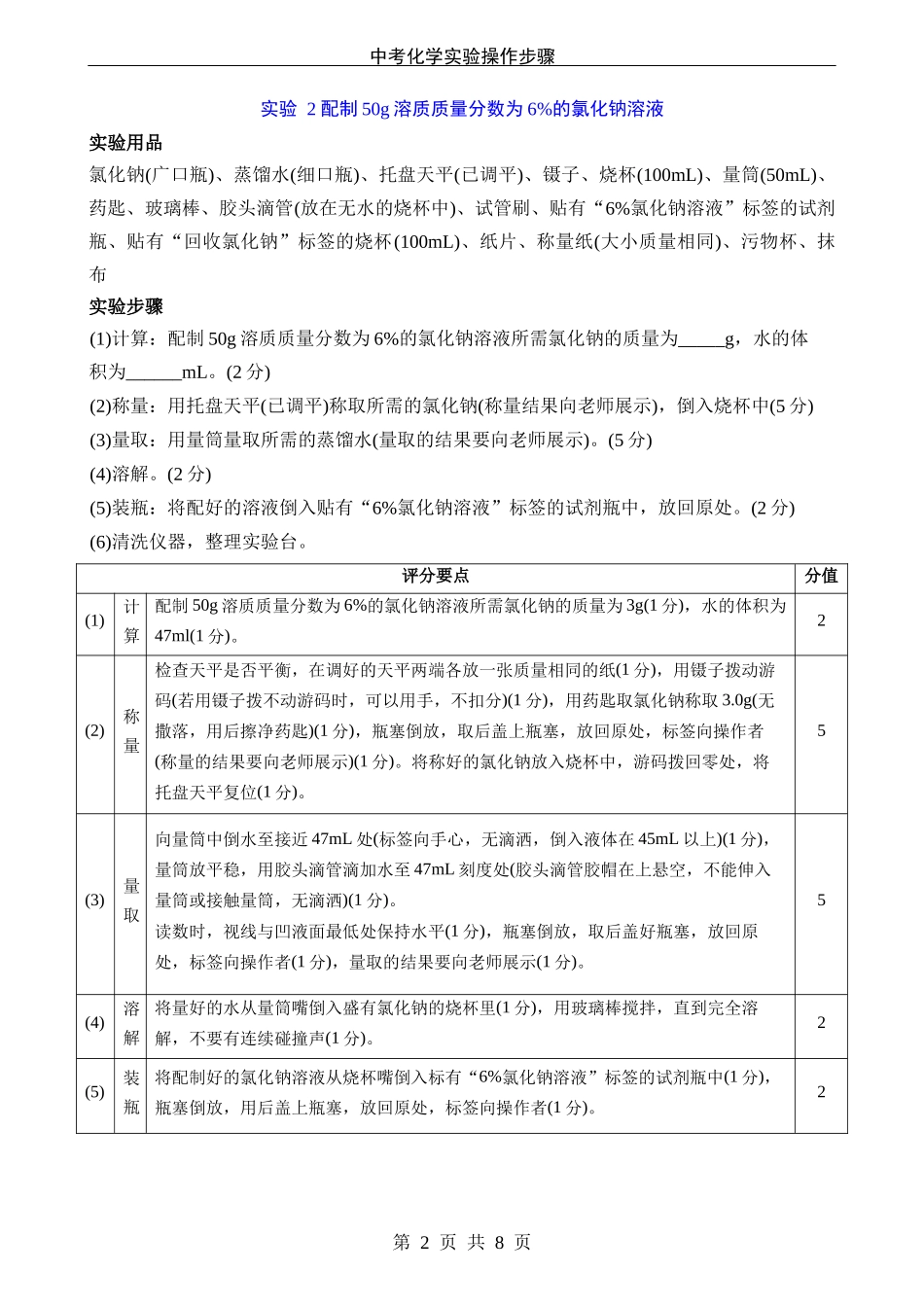 中考化学实验操作步骤（8个）.docx_第2页