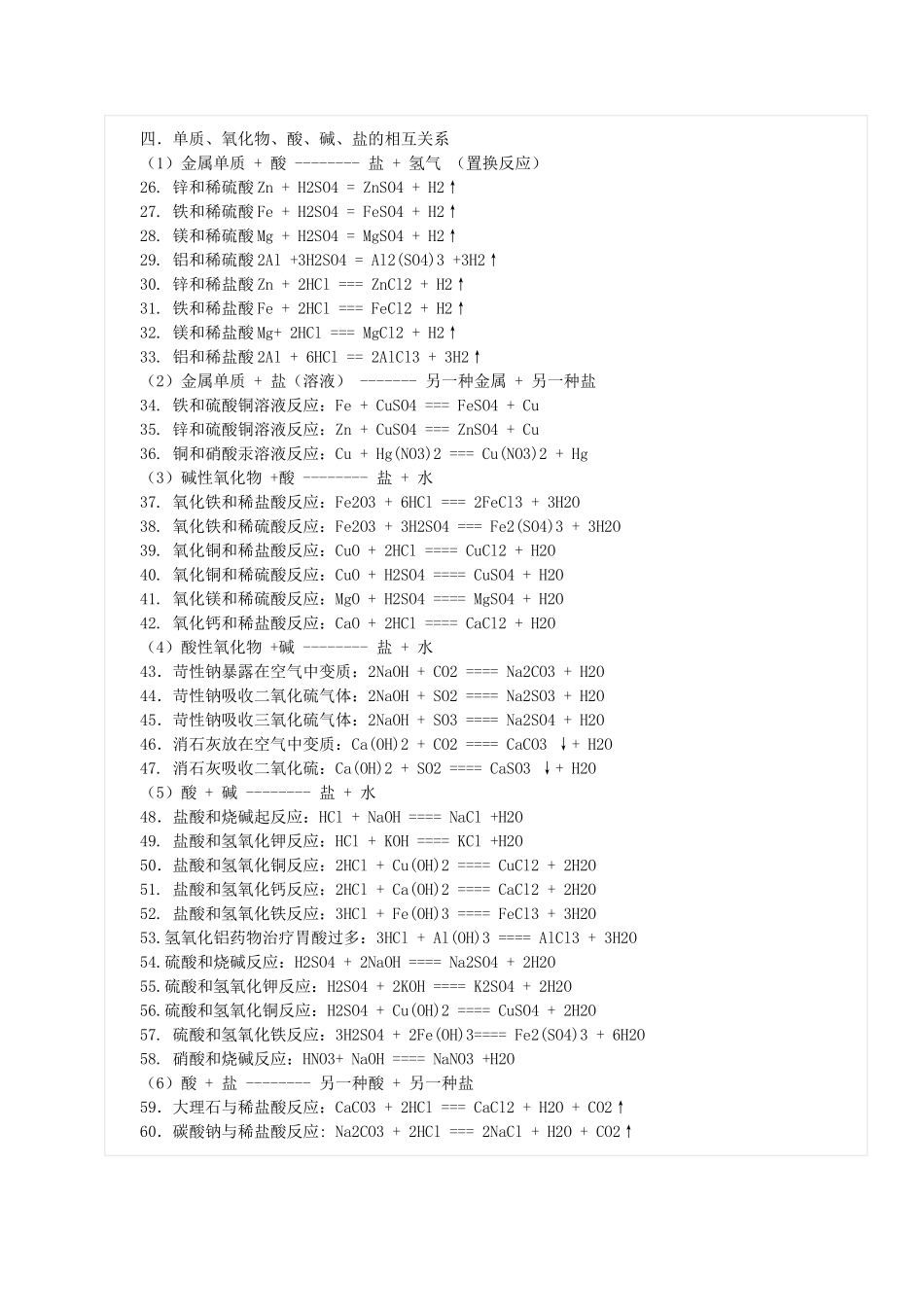 初中化学公式大全_总结复习(1).doc_第3页