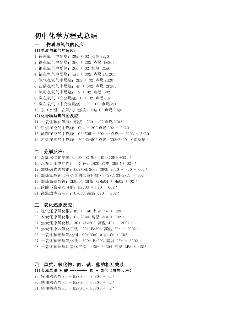 初中化学方程式及知识点总结.doc_第1页