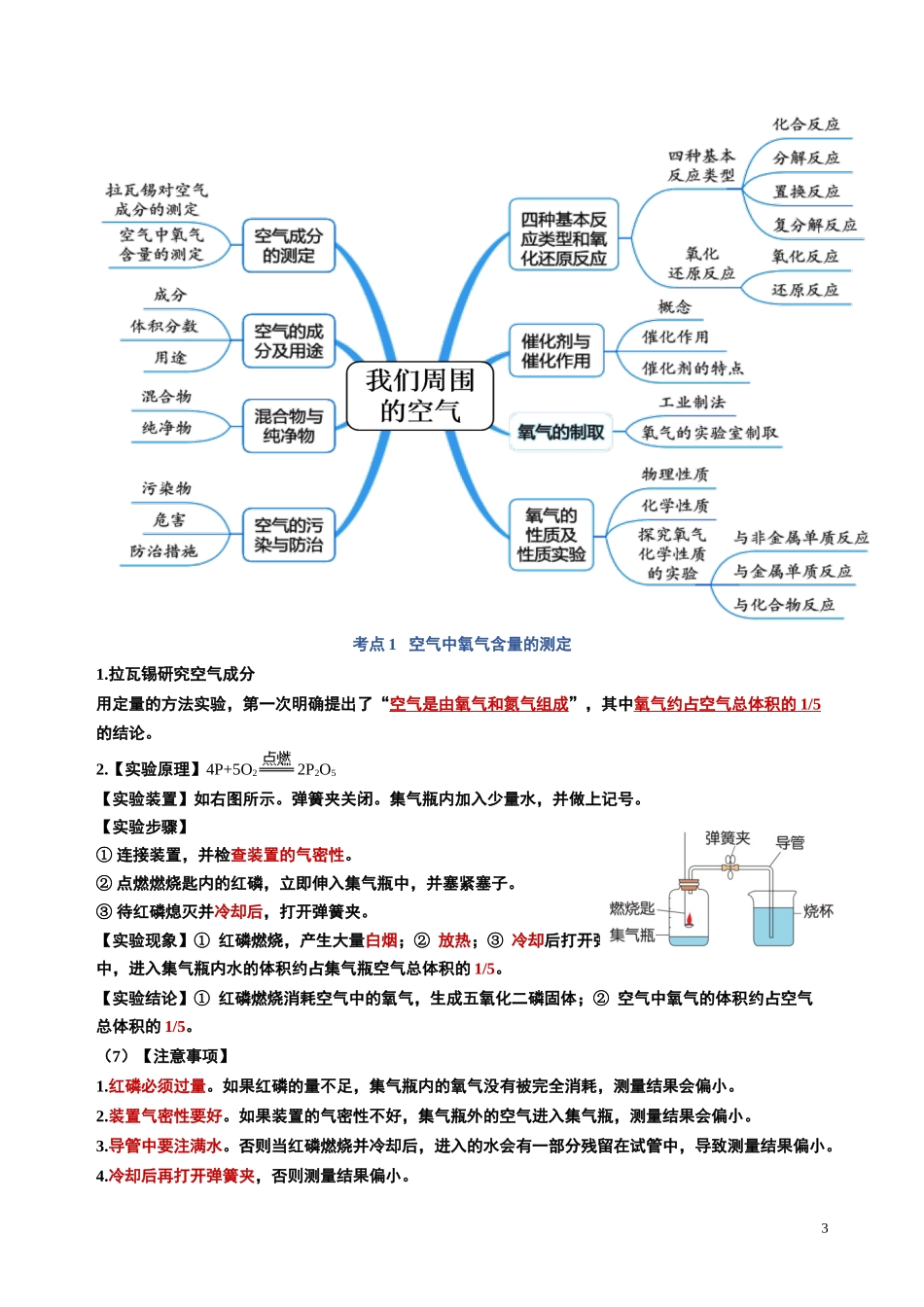 化学（一）-2024年中考考前20天终极冲刺攻略.docx_第3页