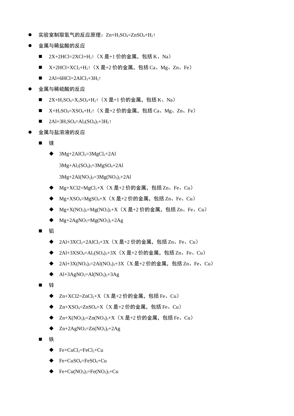 初中化学常见的化学方程式.docx_第3页