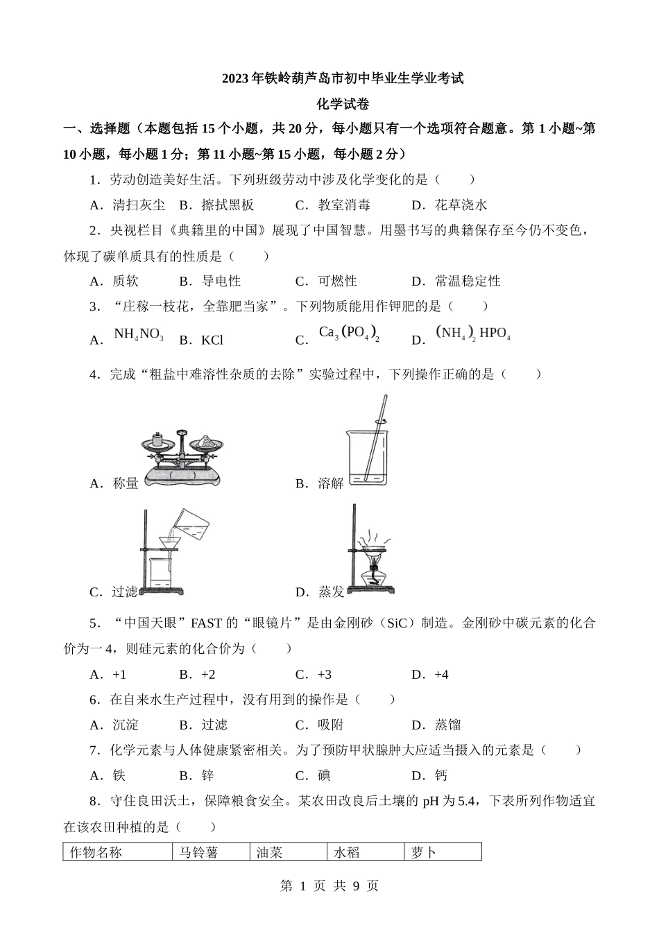 2023年辽宁铁岭、葫芦岛化学中考真题.docx_第1页