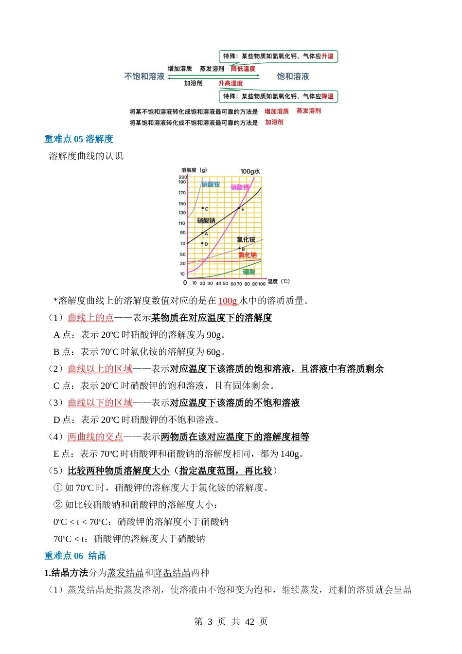 重难点07 水和溶液.docx_第3页