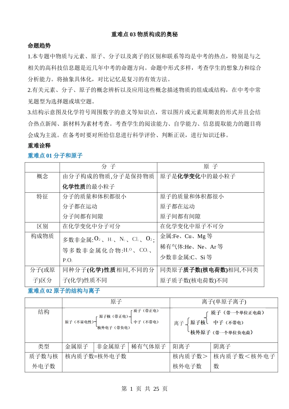 重难点03 物质构成的奥秘.docx_第1页