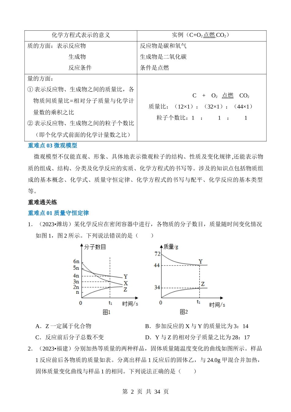 重难点04 质量守恒定律 化学方程式 微观模型.docx_第2页