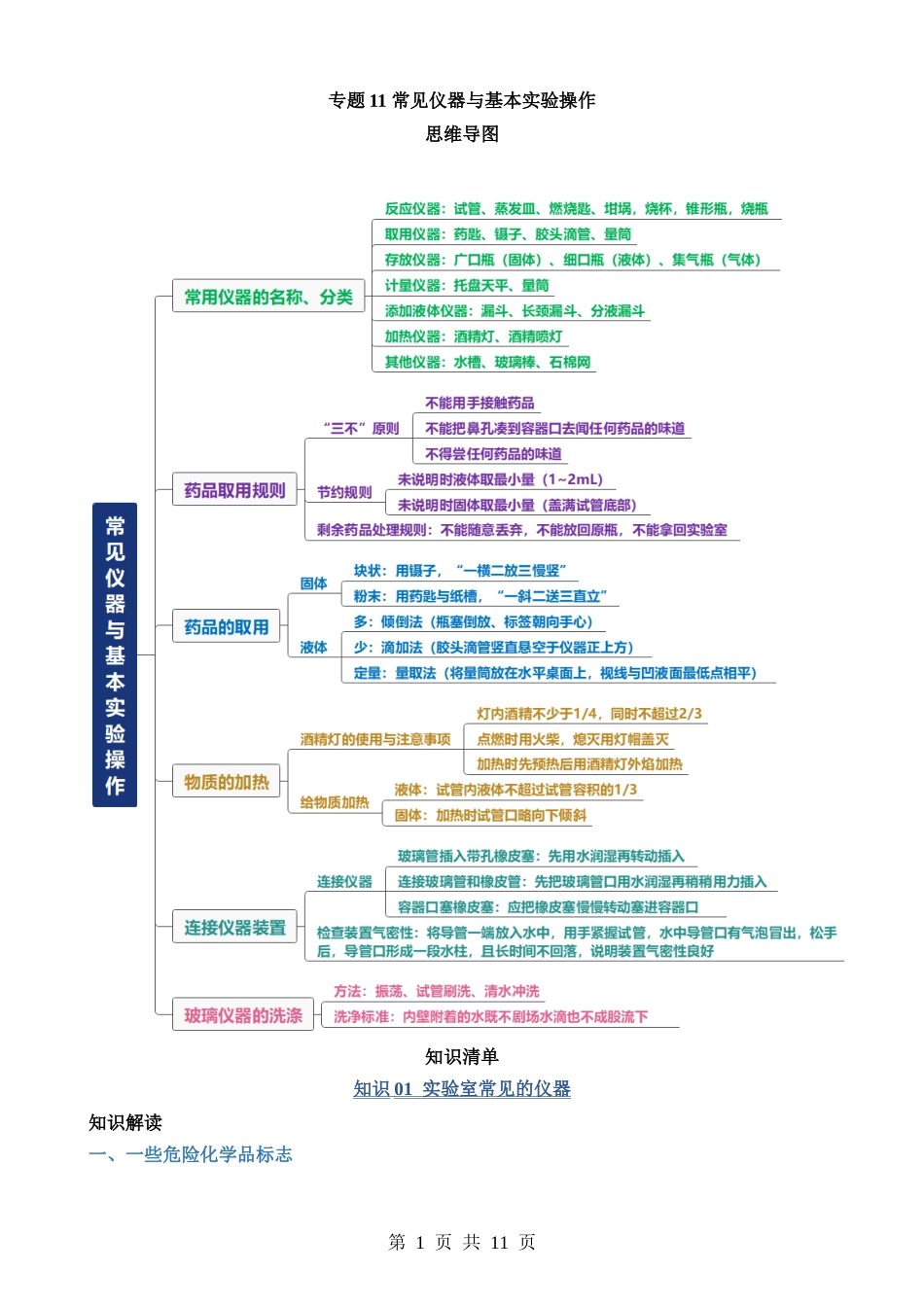 专题11 常见仪器与基本实验操作.docx_第1页