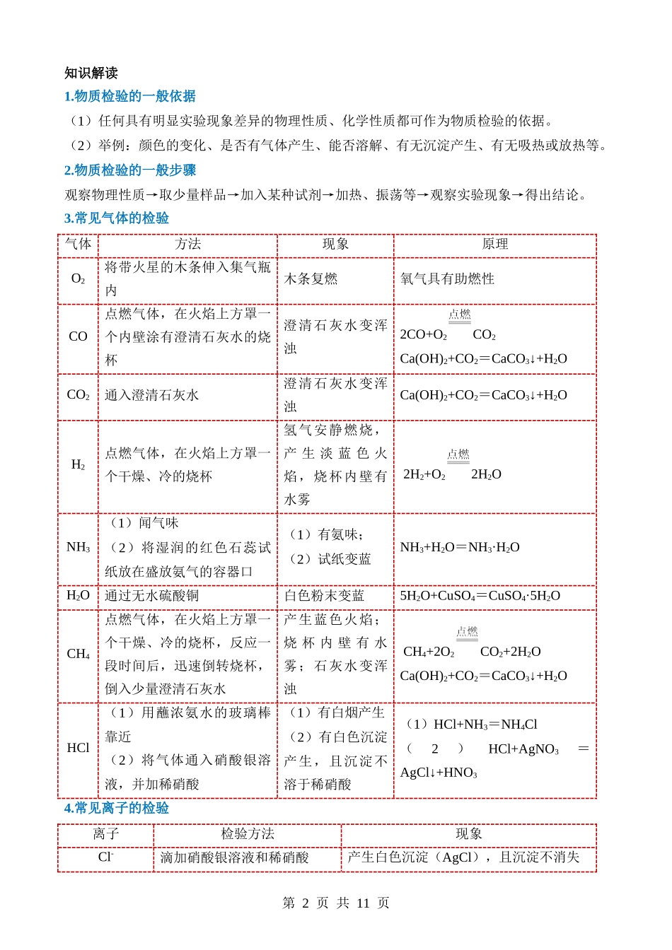 专题13 常见物质的检验、鉴别与除杂.docx_第2页