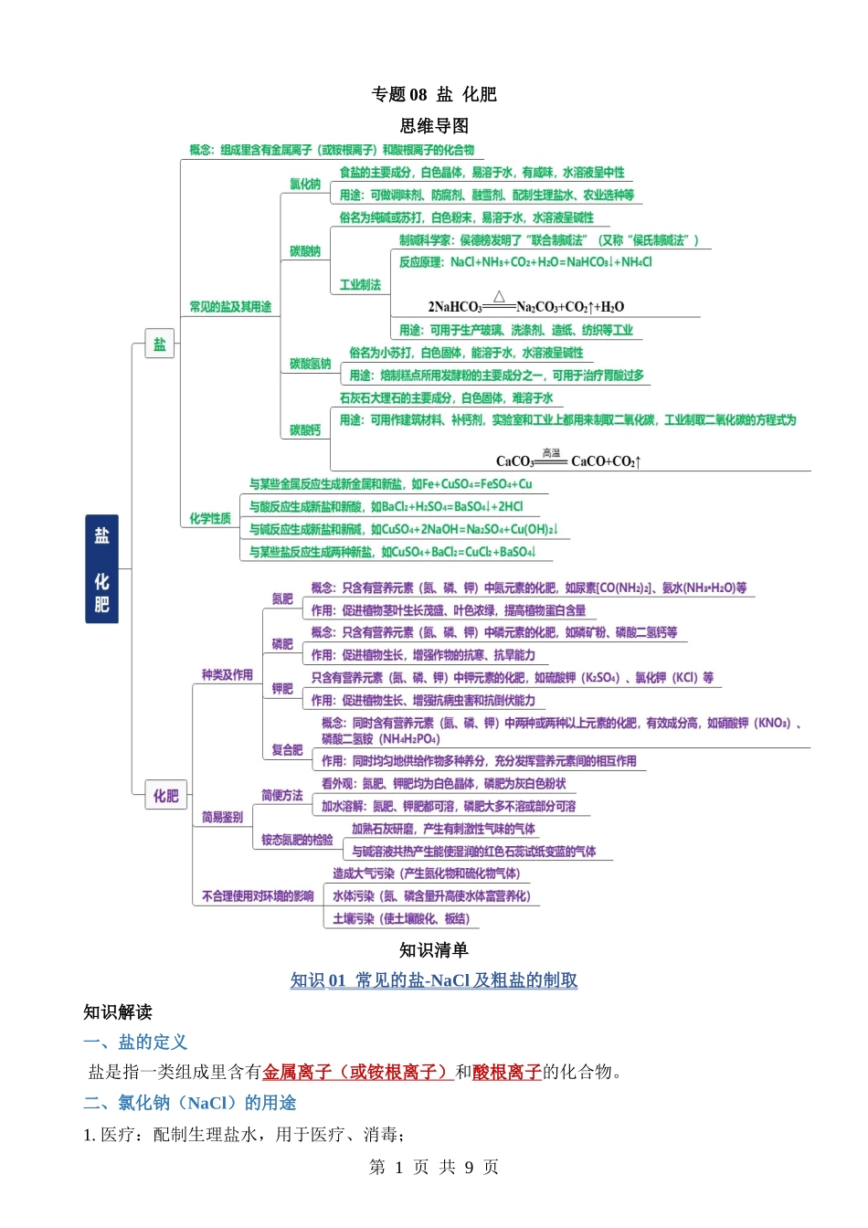 专题08 盐、化肥.docx_第1页