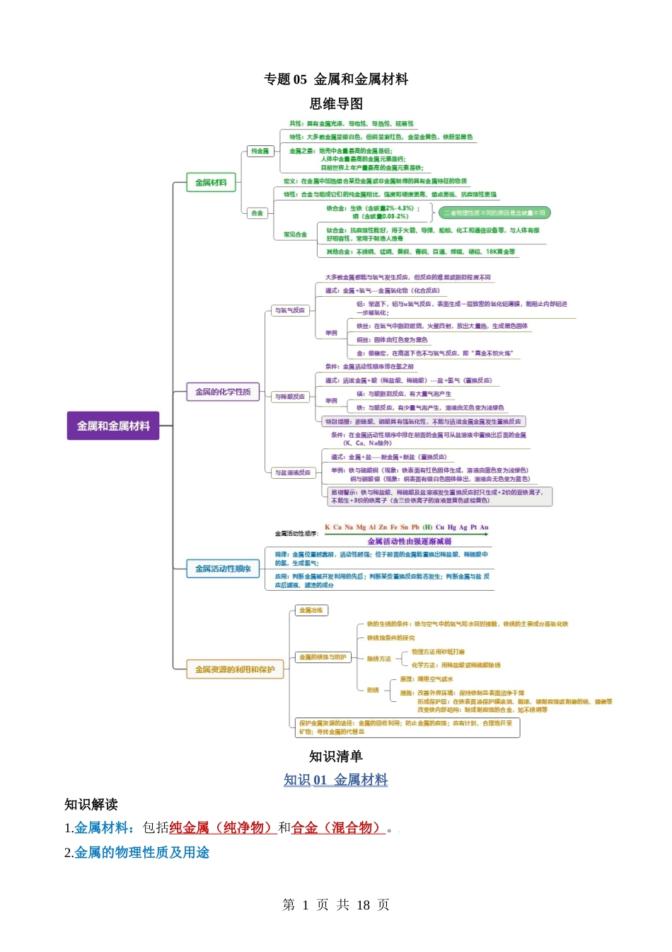 专题05 金属和金属材料.docx_第1页