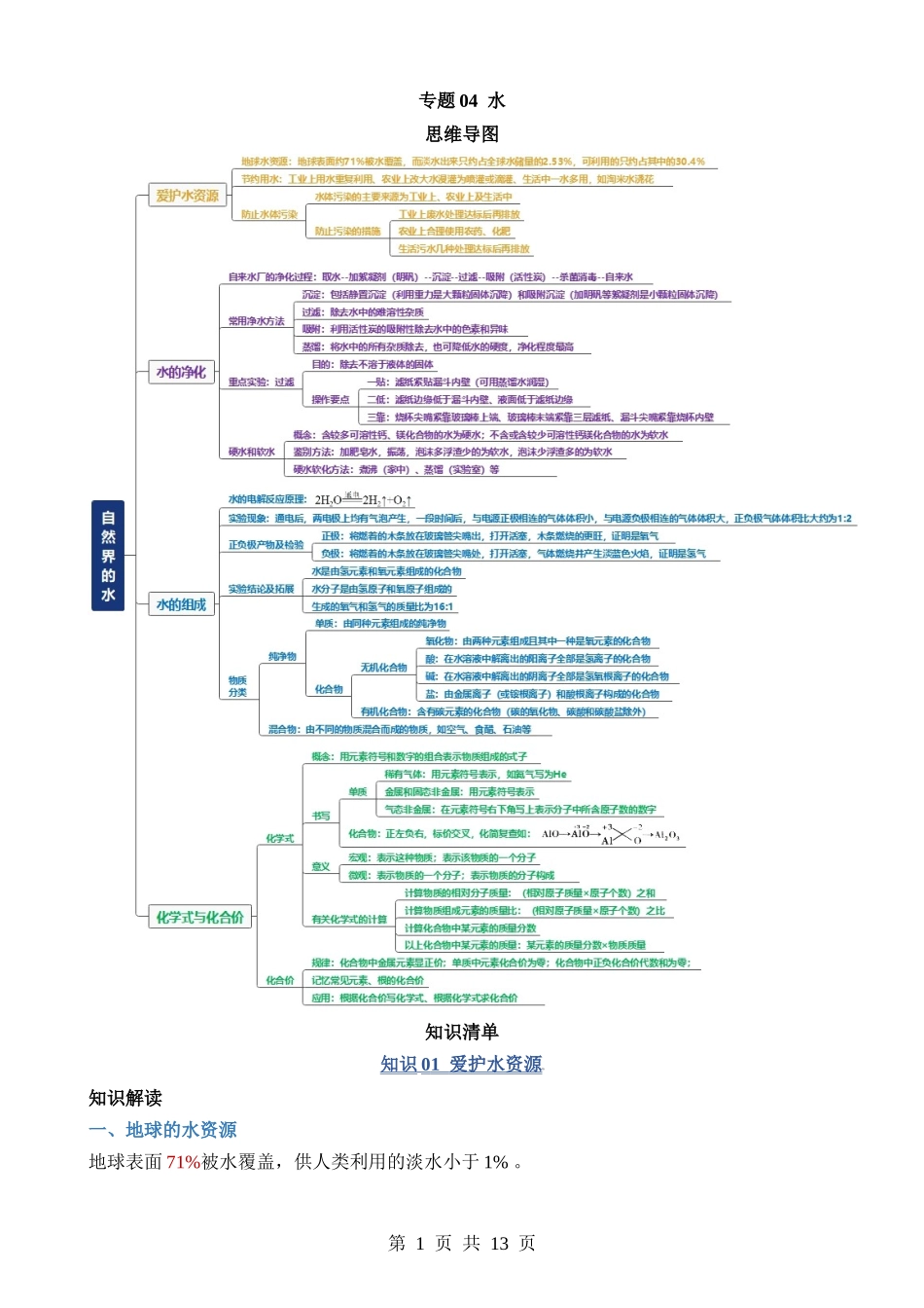 专题04 水.docx_第1页