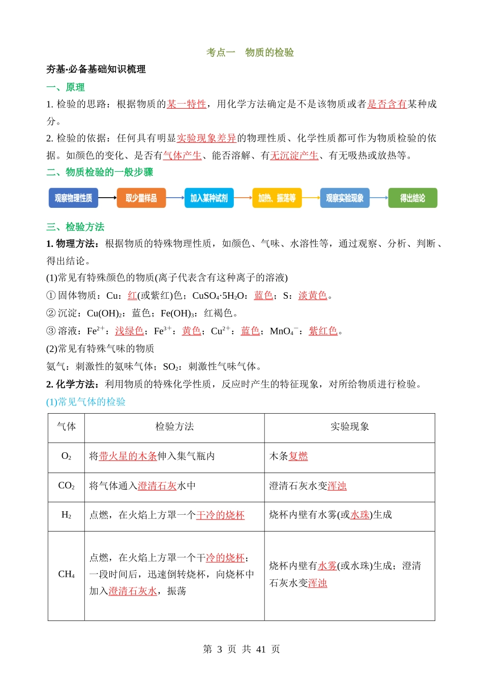 专题15 物质的检验、鉴别与除杂（讲义）.docx_第3页