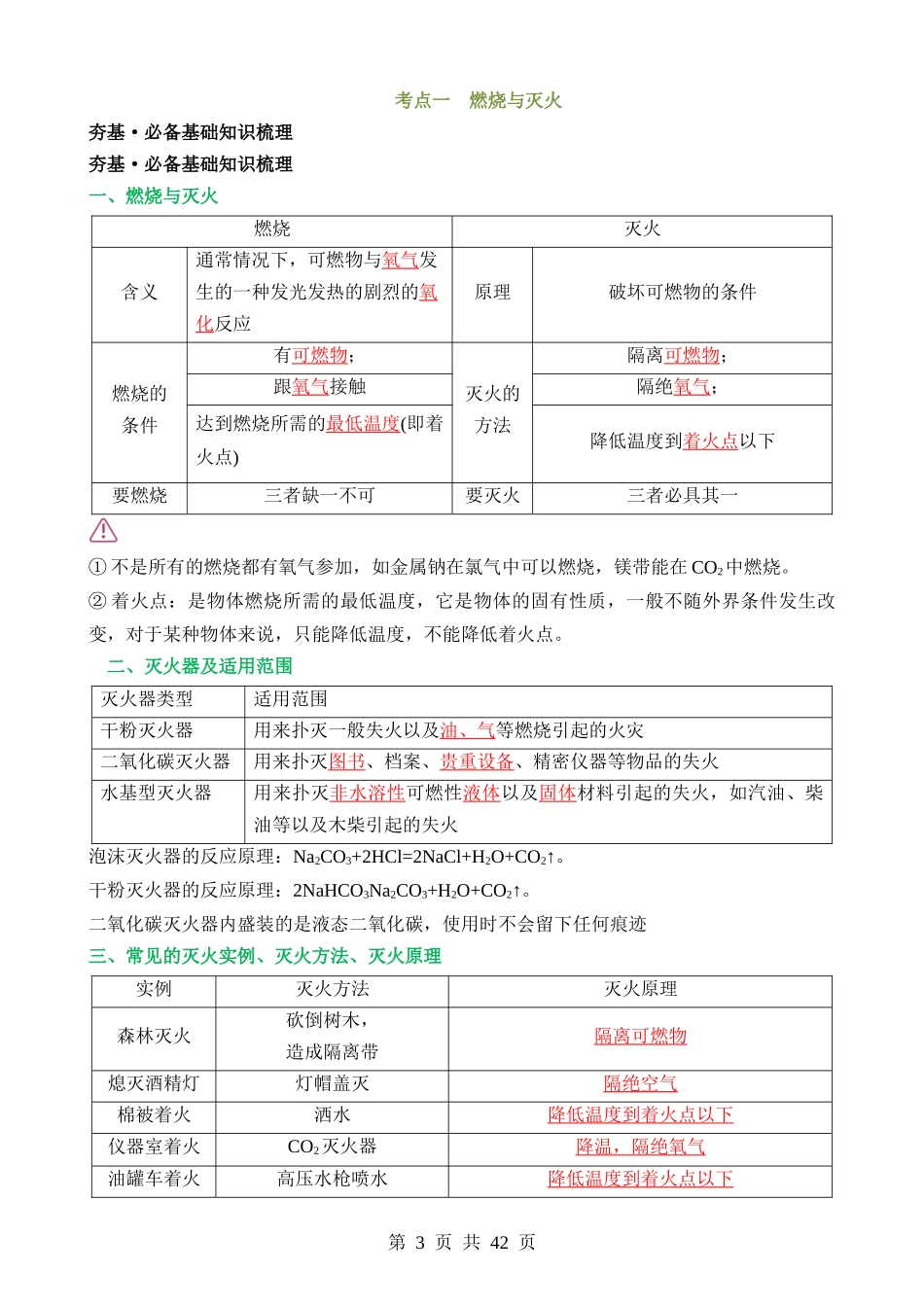 专题11 燃料及其利用（讲义）.docx_第3页