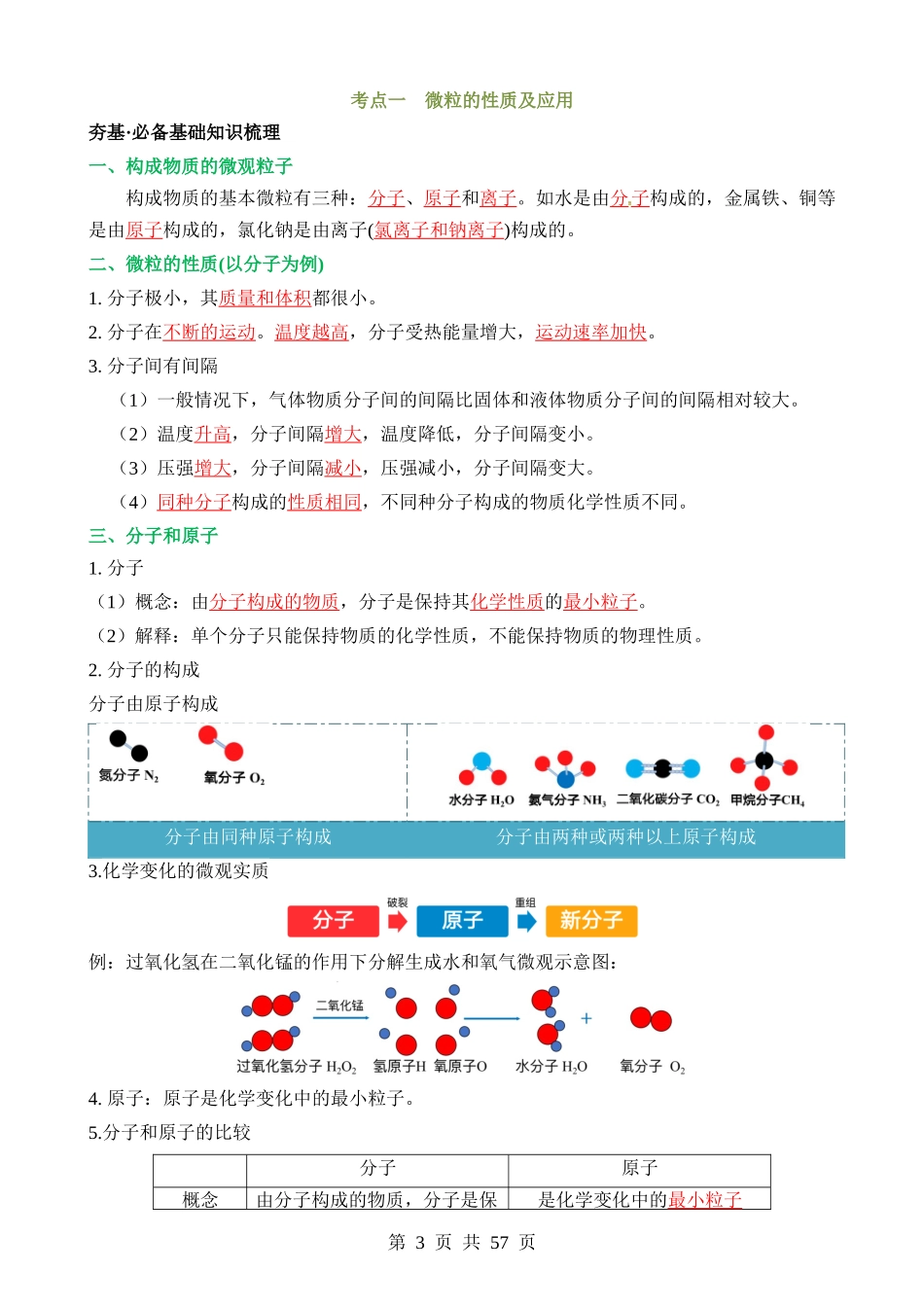 专题09 构成物质的微粒 元素（讲义）.docx_第3页