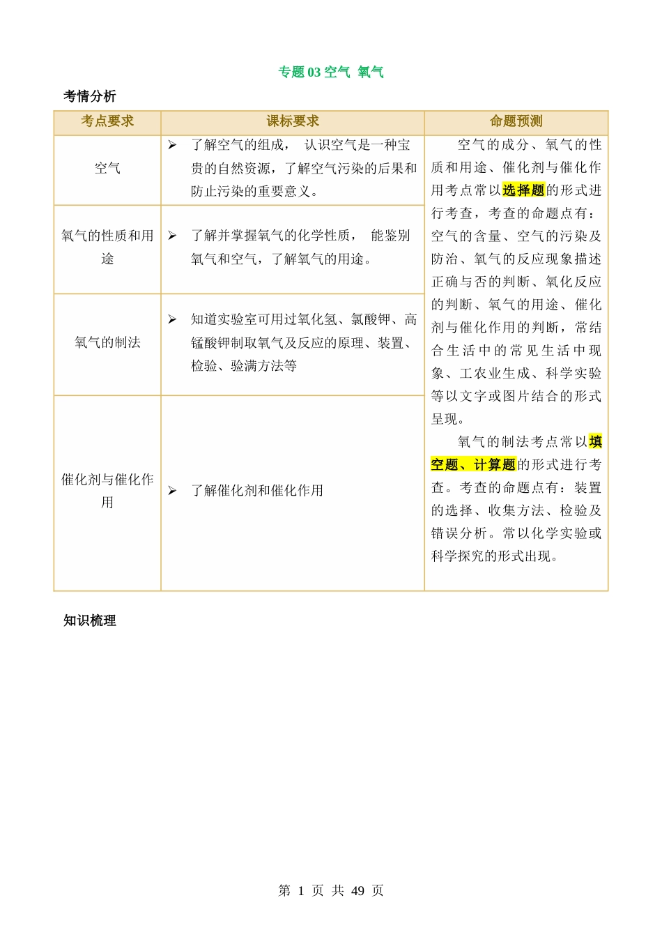 专题03 空气  氧气（讲义）.docx_第1页