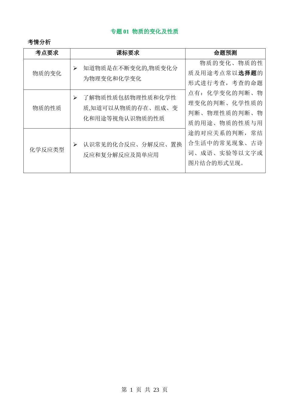 专题01 物质的变化及性质（讲义）.docx_第1页