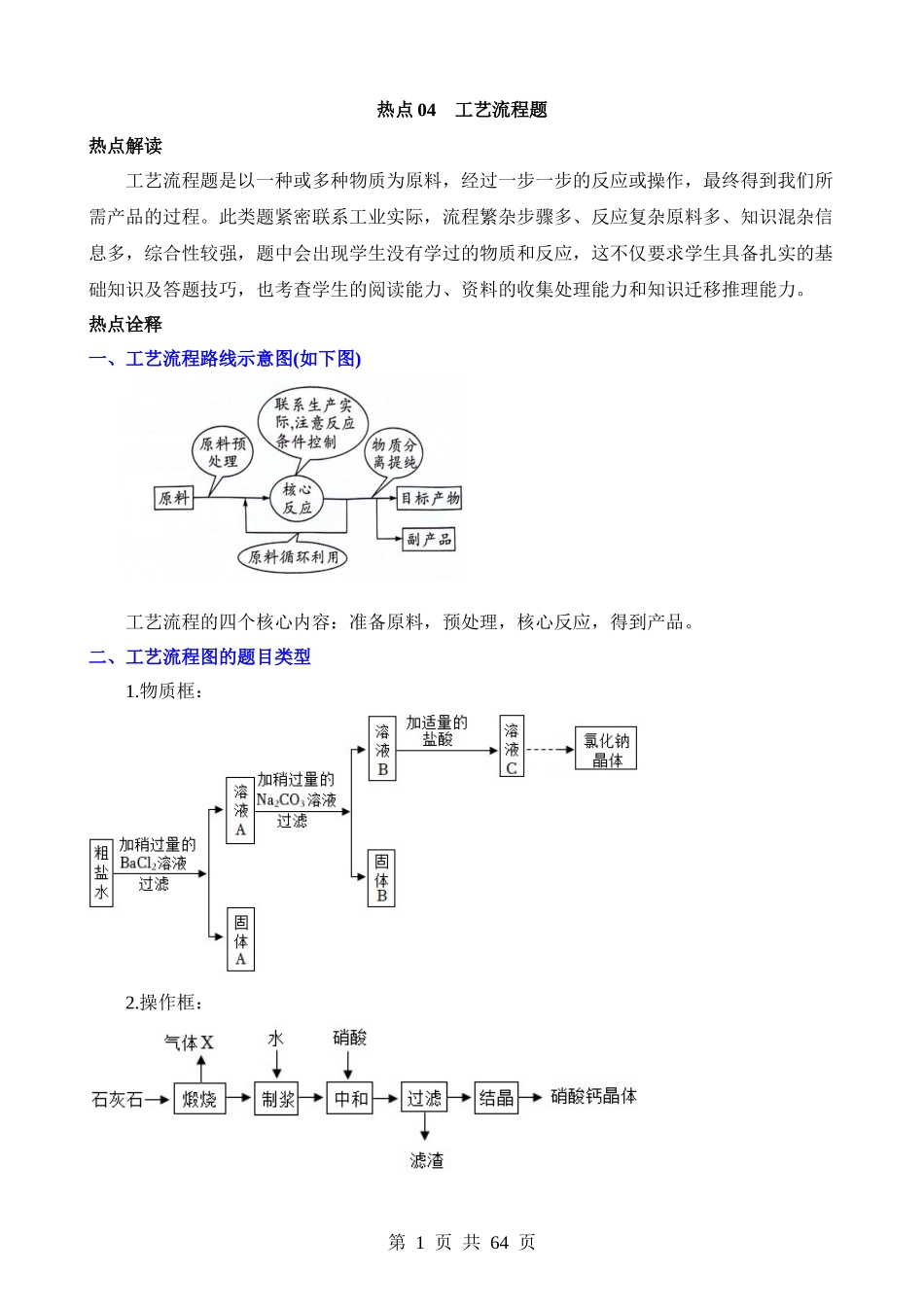 热点04 工艺流程题.docx_第1页